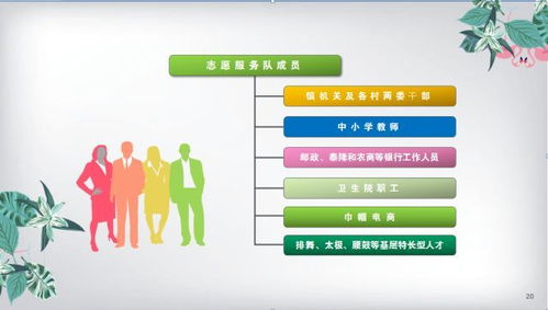 提炼文化特色 打造文化精品项目 涌泉镇南屏学堂